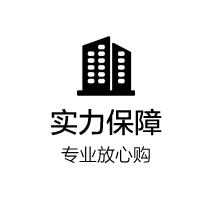 實力保障